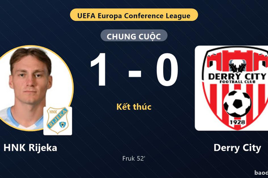 Fruk giúp HNK Rijeka đánh bại Derry City ở vòng loại Conference League