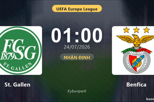 Nhận định St. Gallen vs Benfica: đội hình dự kiến