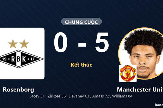 Manchester United thắng đậm Rosenborg tại Lerkendal Stadion