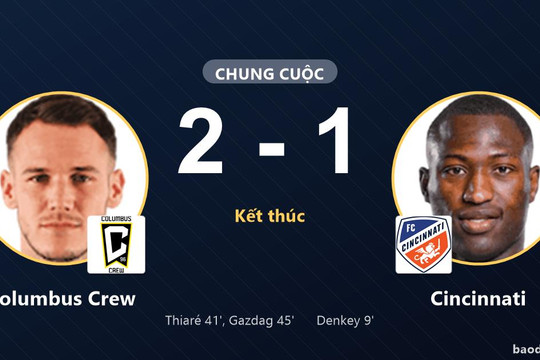 Columbus Crew 2-1 Cincinnati: Columbus Crew giành chiến thắng