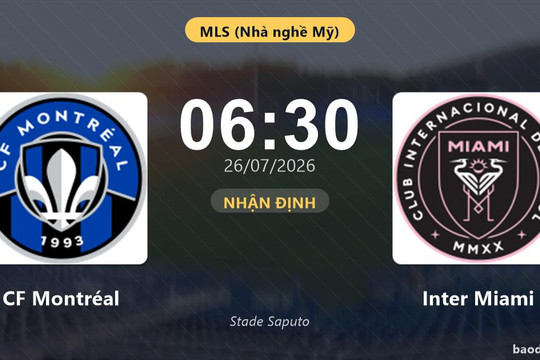 Nhận định CF Montréal vs Inter Miami: đội hình dự kiến