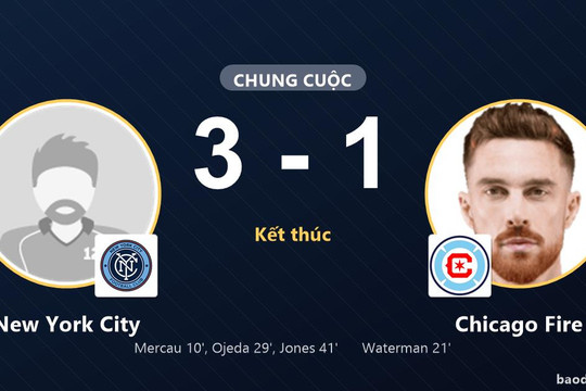 New York City 3-1 Chicago Fire: New York City giành chiến thắng