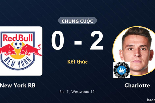 Charlotte đứng thứ năm, New York RB đứng thứ tám, cùng chờ suất đi tiếp
