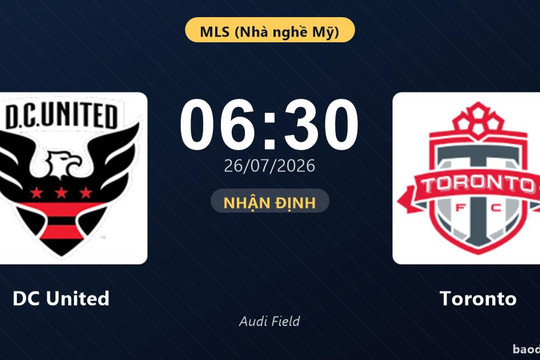 Nhận định DC United vs Toronto: đội hình dự kiến