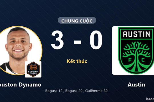 Houston Dynamo 3-0 Austin: Houston Dynamo giành chiến thắng