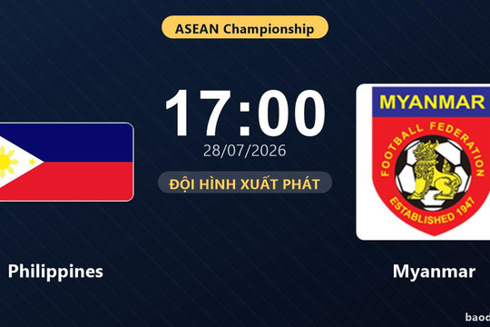 Nhận định Philippines vs Myanmar: đội hình dự kiến
