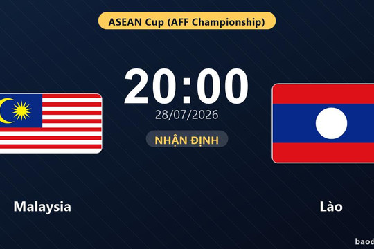 Nhận định Malaysia vs Lào: đội hình dự kiến