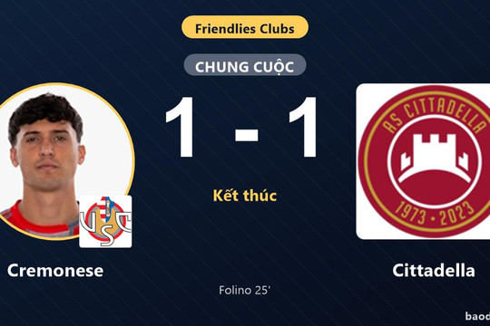 Cremonese và Cittadella chia điểm trong trận giao hữu cân bằng