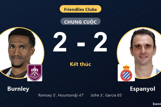 Burnley và Espanyol chia điểm sau màn rượt đuổi ở trận giao hữu