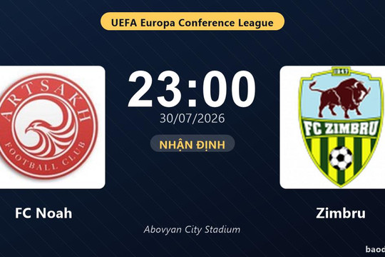 Nhận định FC Noah vs Zimbru: đội hình dự kiến