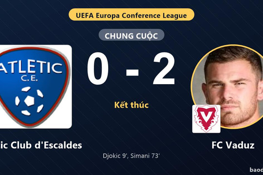 FC Vaduz thắng đậm, Atlètic Club d'Escaldes thất thế trên sân nhà
