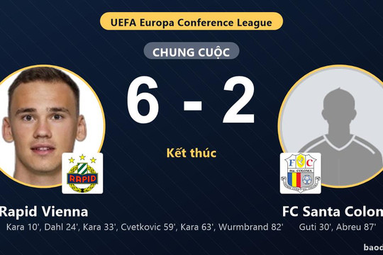 Rapid Vienna thắng đậm, FC Santa Coloma chịu đòn đau ở Vienna