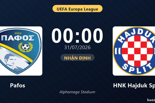 Nhận định Pafos vs HNK Hajduk Split: đội hình dự kiến