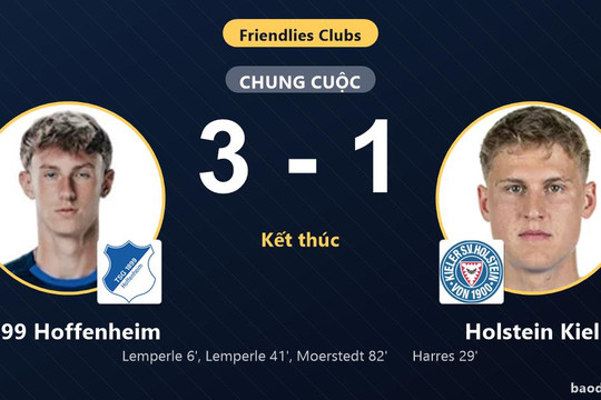 Lemperle lập cú đúp, 1899 Hoffenheim thắng Holstein Kiel ở trận giao hữu