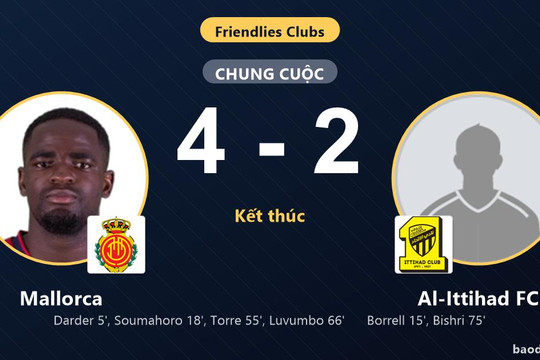 Mallorca thắng đậm Al-Ittihad FC trong màn rượt đuổi 6 bàn