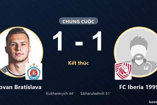 Slovan Bratislava và FC Iberia 1999 chia điểm trên sân nhà