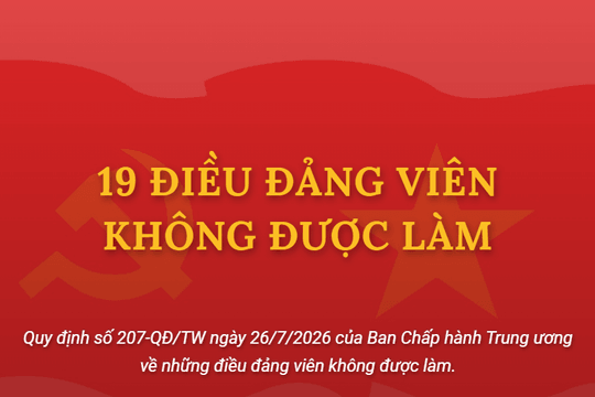 19 điều đảng viên không được làm