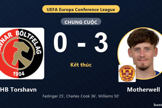 Motherwell thắng đậm, HB Torshavn thất thế ở vòng loại châu Âu