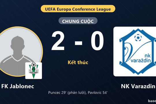 FK Jablonec thắng NK Varazdin, nắm ưu thế ở vòng loại Conference League