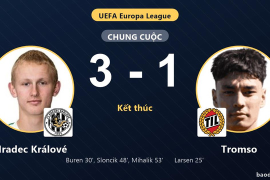Hradec Králové ngược dòng, Tromso gục ngã ở vòng loại Europa League
