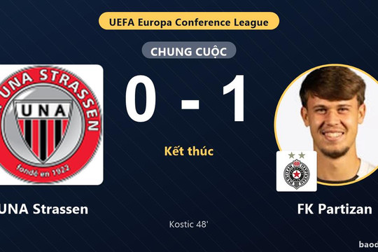 FK Partizan thắng tối thiểu, UNA Strassen chịu bất lợi ở vòng loại