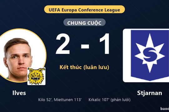 Ilves thắng luân lưu, Stjarnan gục ngã sau màn rượt đuổi tại Tammela