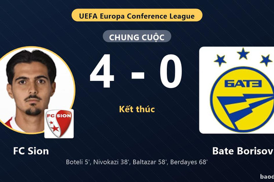 FC Sion thắng đậm, Bate Borisov nhận đòn nặng ở vòng loại