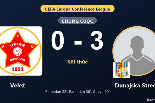 Dunajska Streda thắng đậm, Velež lâm vào thế khó ở vòng loại