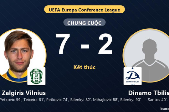 FK Zalgiris Vilnius thắng đậm, Dinamo Tbilisi sụp đổ ở vòng loại