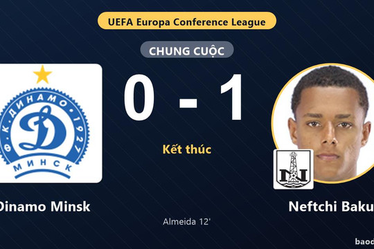 Almeida định đoạt trận đấu, Neftchi Baku hạ Dinamo Minsk