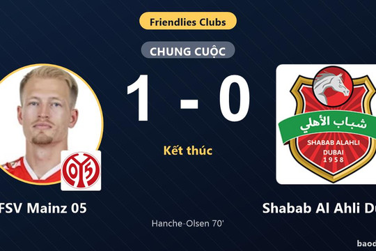 Hanche-Olsen định đoạt trận giao hữu, FSV Mainz 05 đánh bại Shabab Al Ahli Dubai