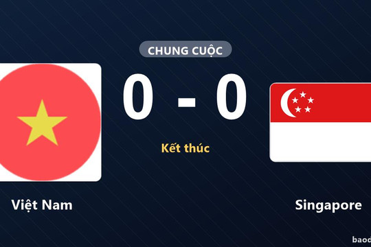 Hòa Singapore, Việt Nam đứng thứ ba, cả hai chưa chốt vé đi tiếp