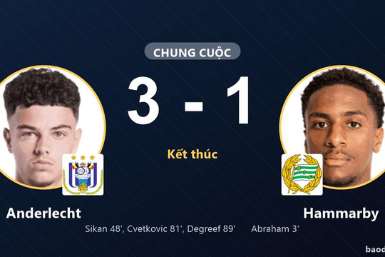 Anderlecht ngược dòng, Hammarby gục ngã tại Lotto Park