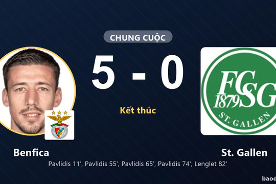 Benfica thắng đậm St. Gallen, Pavlidis ghi bốn bàn tại Lisboa