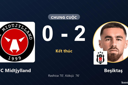 Beşiktaş thắng tại MCH Arena, FC Midtjylland trắng tay ở Europa League