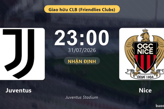 Nhận định Juventus vs Nice: đội hình dự kiến