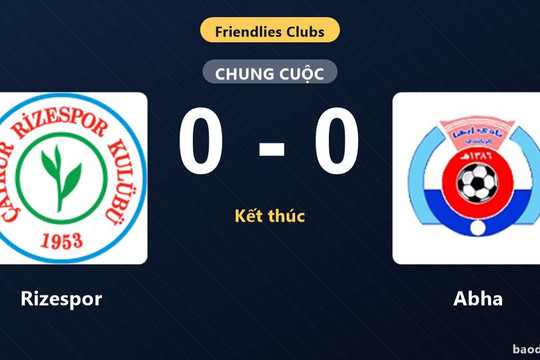 Rizespor và Abha bất phân thắng bại trong trận giao hữu
