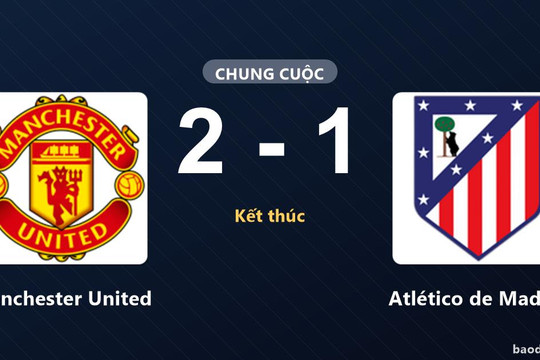 Manchester United thắng Atlético de Madrid tại trận giao hữu