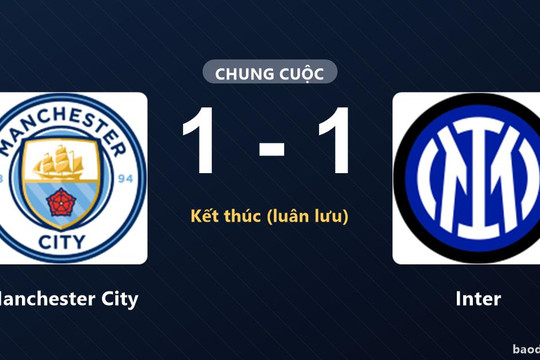 Inter vượt qua Manchester City trên chấm luân lưu tại Etihad