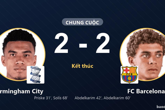 Birmingham City và FC Barcelona chia điểm sau màn rượt đuổi tỷ số