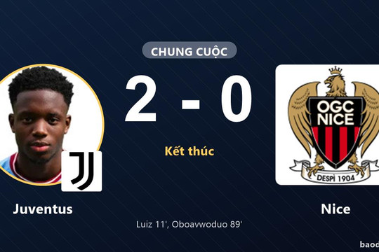 Juventus thắng Nice, đội khách trắng tay trong trận giao hữu