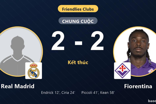 Real Madrid và Fiorentina bất phân thắng bại tại Sportpark Klagenfurt
