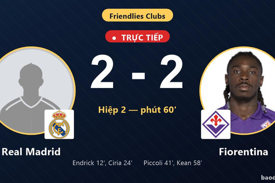 Trực tiếp Real Madrid vs Fiorentina: Fiorentina gỡ hòa 2-2