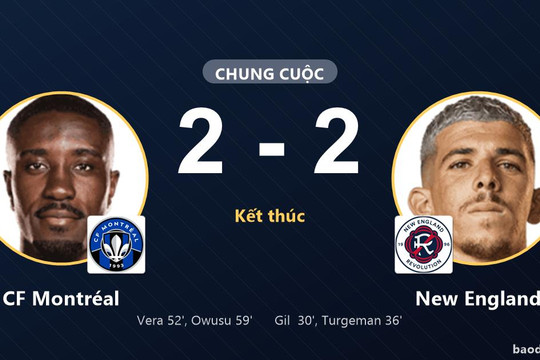 New England giành vé vòng 1/16, CF Montréal vẫn chờ sau trận hòa