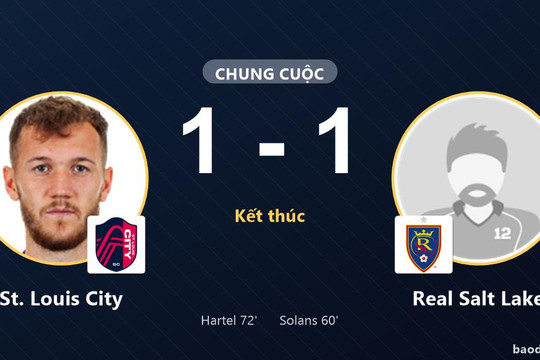 Hòa Real Salt Lake, St. Louis City cùng giành vé vào vòng 1/16