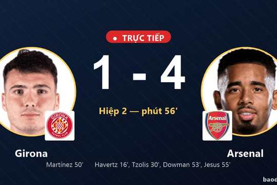 Trực tiếp Girona vs Arsenal: Arsenal nới rộng cách biệt 1-4
