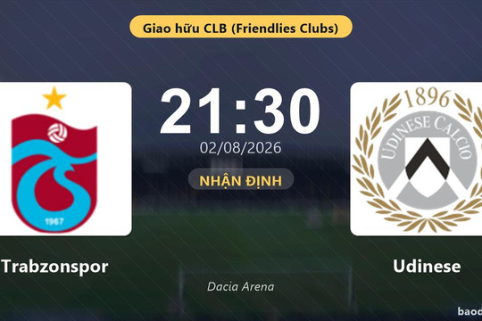 Nhận định Trabzonspor vs Udinese: đội hình dự kiến