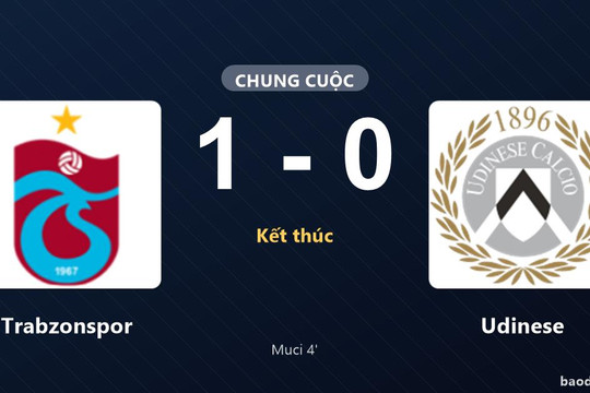 Trabzonspor hạ Udinese, Muci định đoạt trận giao hữu tại Dacia Arena