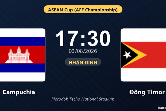 Nhận định Campuchia vs Đông Timor: đội hình dự kiến