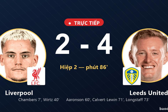 Trực tiếp Liverpool vs Leeds United: Leeds United dẫn 4-2